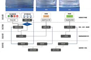 jn体育截图4